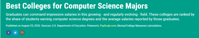 《Money》2020年美國大學(xué)性價比排名之三大熱門專業(yè)商科、工程、計算機科學(xué)TOP10院校